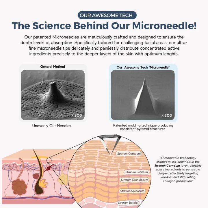 4 Awesome Products  (Patch +XL+Dot+Lips)